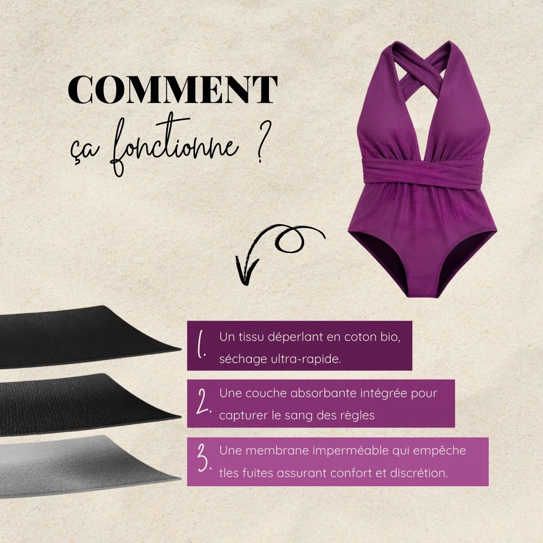 Maillot menstruel Prune 1 pièce Diane - Image 8