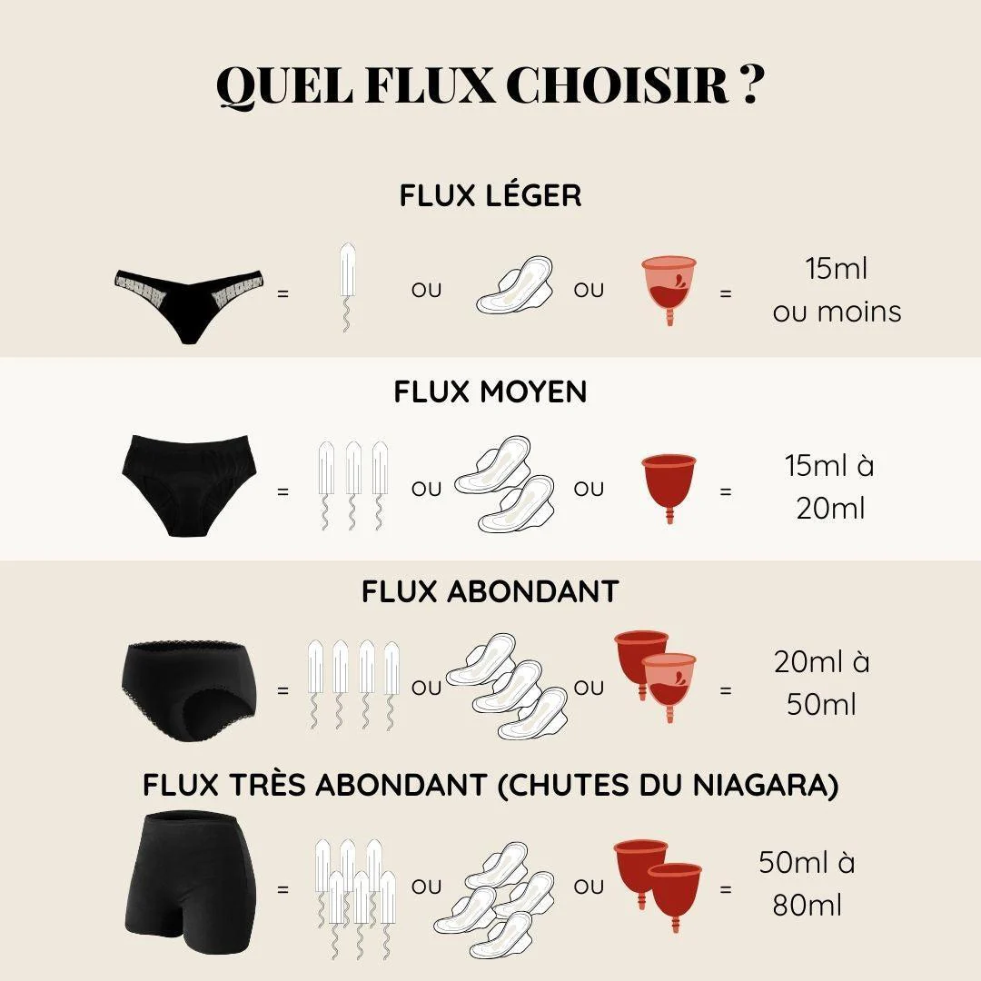 Composez votre pack Une Semaine Au Sec - Image 10