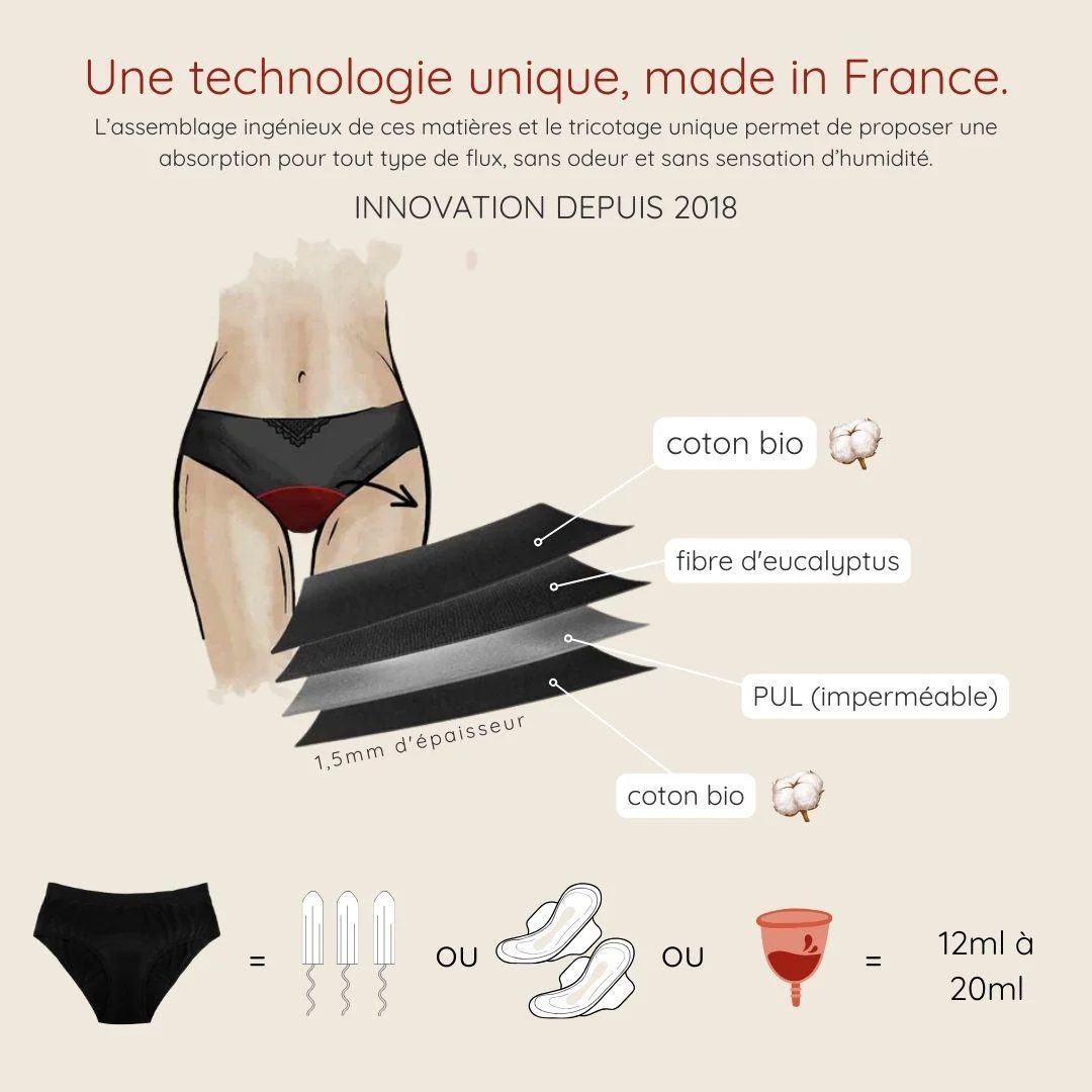 Composez votre pack Une Semaine Au Sec - Image 5