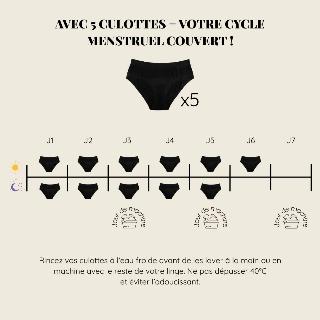 Composez votre pack Une Semaine Au Sec - Image 8