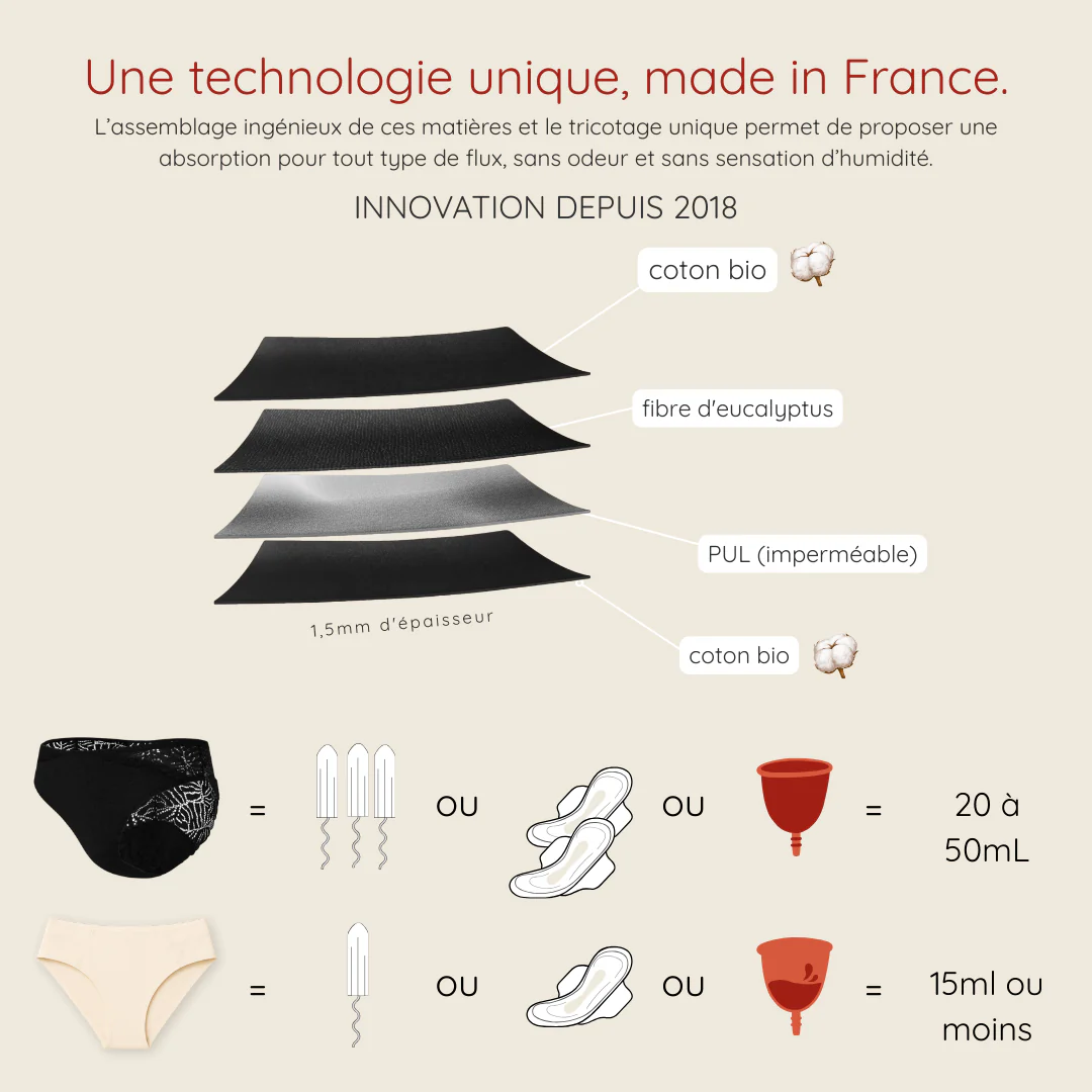 Pack La discrète chic - Image 8
