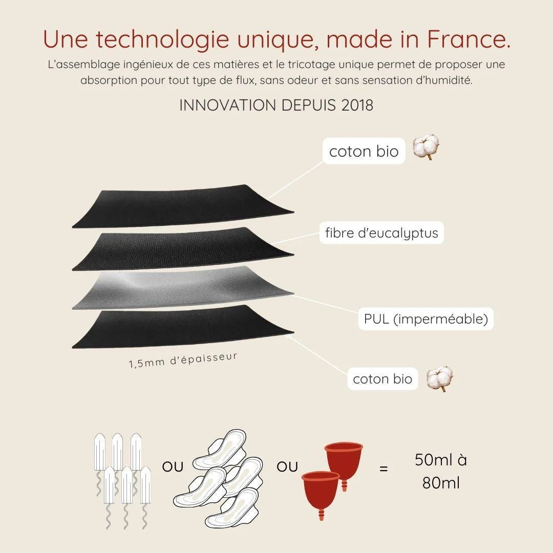 Pack Nuit - Image 6