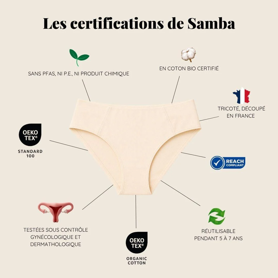 Culotte protège-slip lavable Samba écru - Image 9